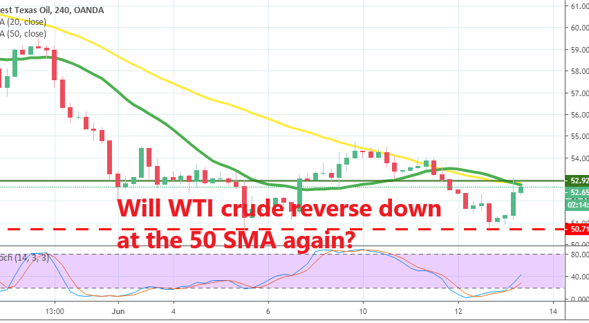 Crude Oil has formed a base above $50