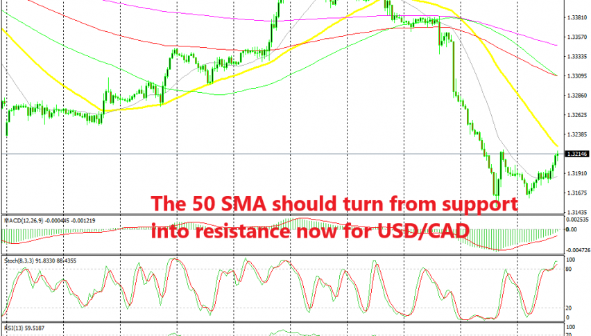 The 50 SMA is providing resistance already for this pair
