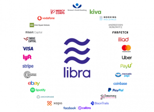Facebook Libra