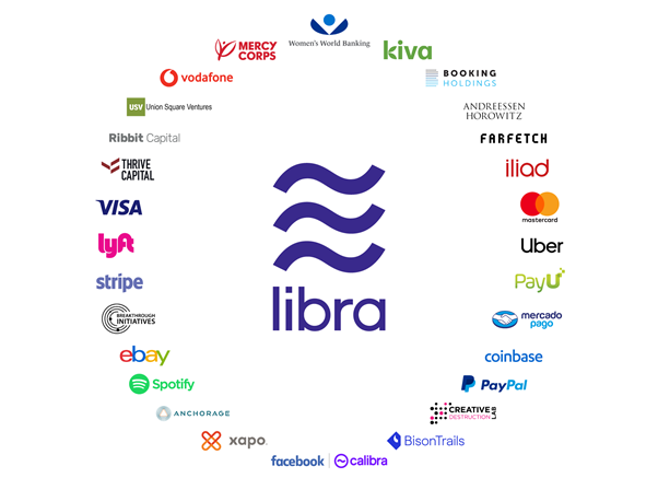 Facebook Libra