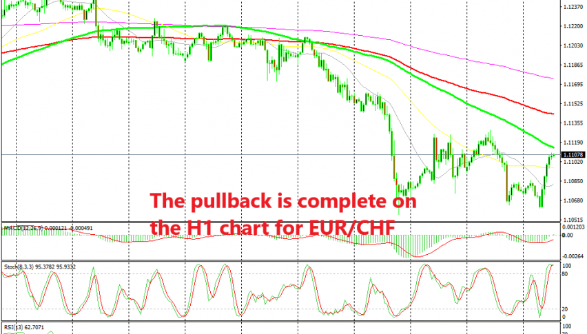 The 50 SMA is also waiting to provide resistance above