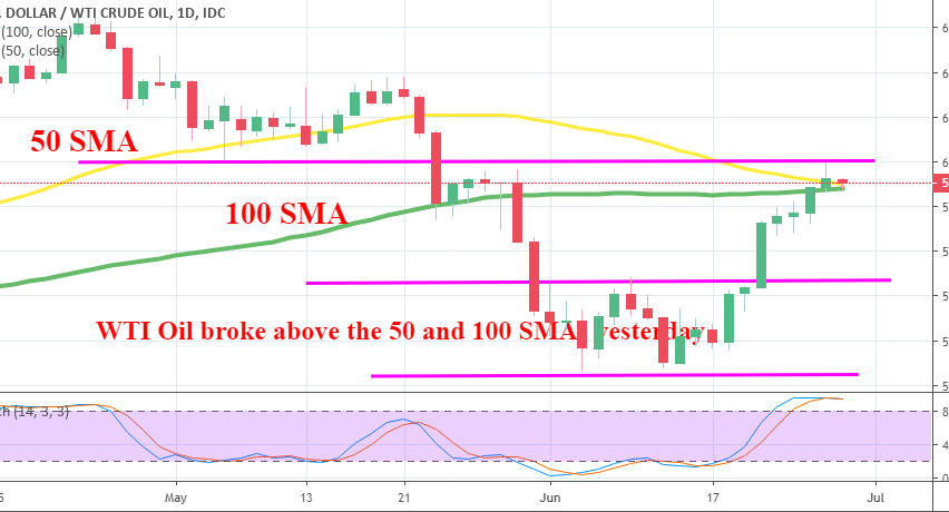 The previous support at $60 resisted the first attempt yesterday