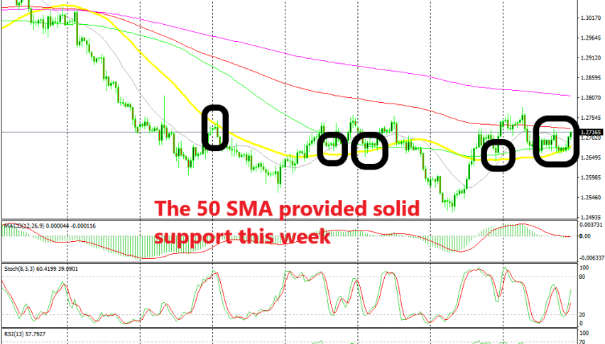 GBP/USD has bounced off the 50 SMA again