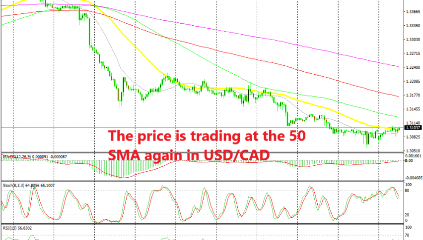 Will USD/CAD turn bearish again at the 50 SMA?