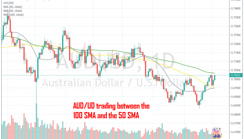 AUD/USD is bouncing between 2 MAs