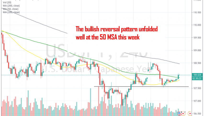 USD/JPY has pushed above the 100 SMA now