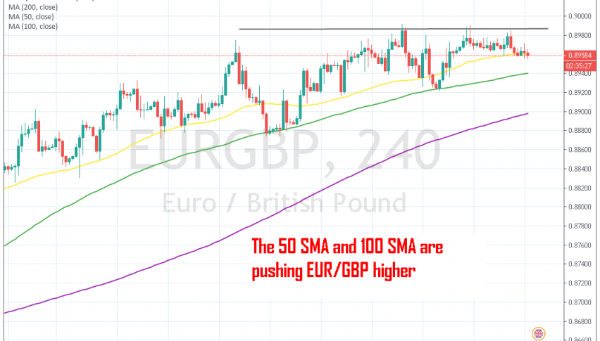 It seems like the 50 SMA might get broken this time