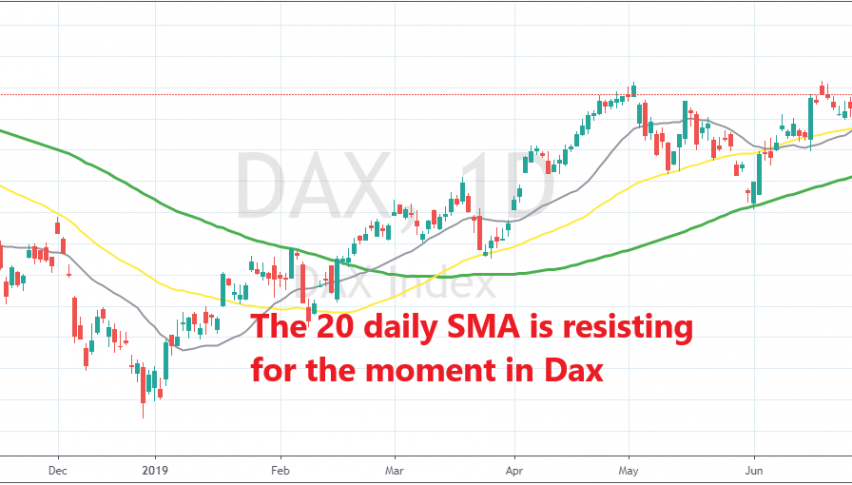 if the 20 MSA goes, the 50 and the 100 SMAs will be waiting lower