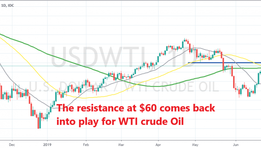 Will WTI break the $60 level this time or reverse back down?