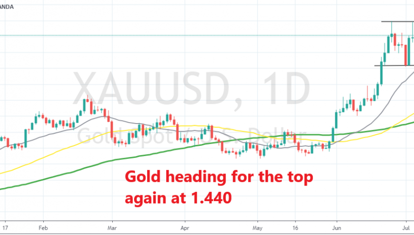 Gold is bouncing in a $60 range