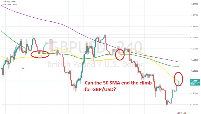 The buyers are still in charge at the moment