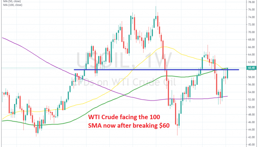 Oil buyers are having a weekend bonus from weather Gods