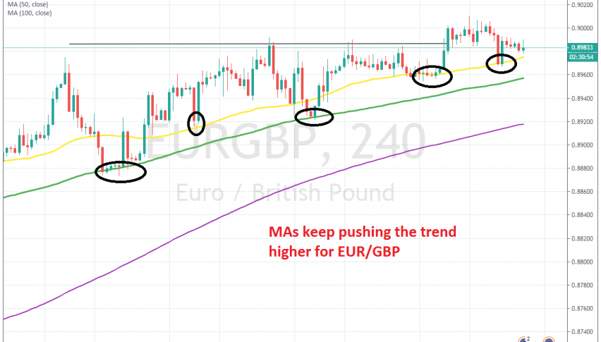 The uptrend keeps going for EUR/GBP