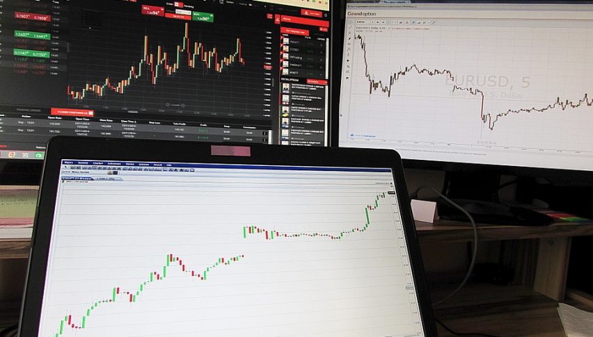 Seems like traders have already left for the weekend