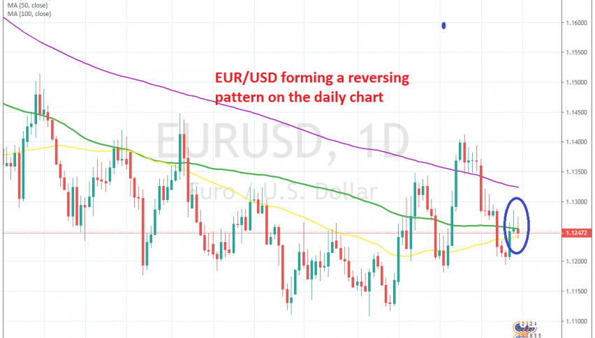 The main trend is still bearish for this pair