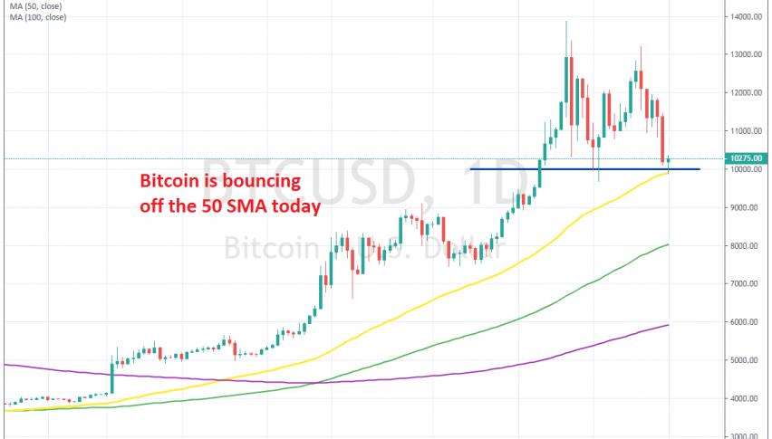 the pullback seems complete for bitcoin