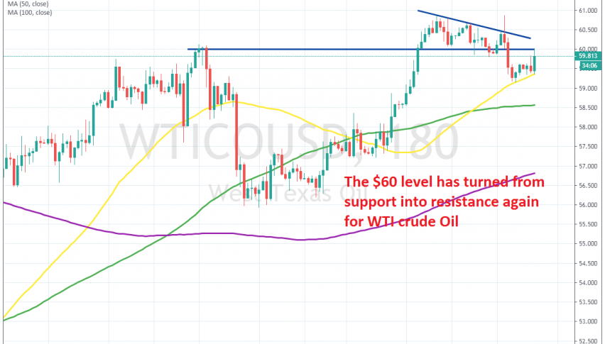 The 50 SMA held as support in the first attempt