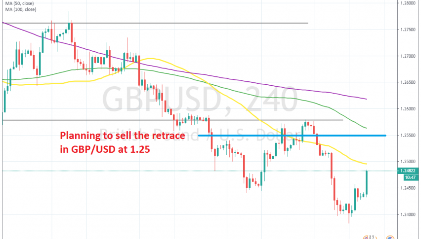 The 50 SMA should add strength to 1.25 as resistance