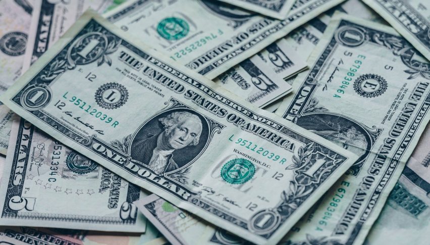 USD on Watch