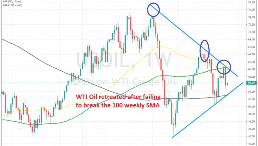 Oil is forming a downtrend after 3 lower highs