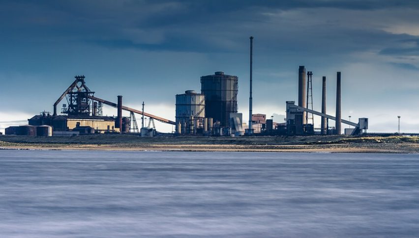 Industrial output