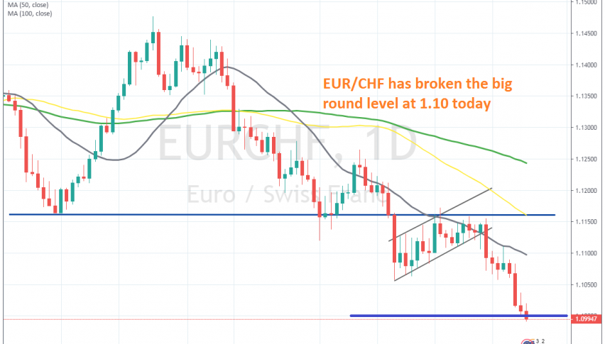 The bearish trend stretches further for EUR/CHF