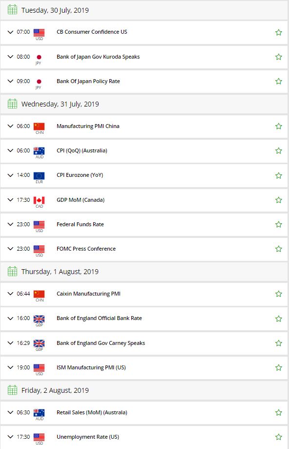 Fxleaders Economic Calender
