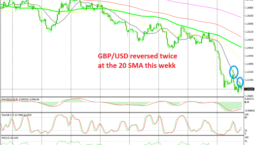 The downtrend isn't going to stop for GBP/USD