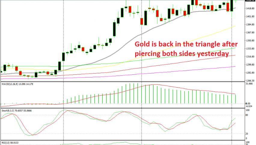 The range is back on in Gold