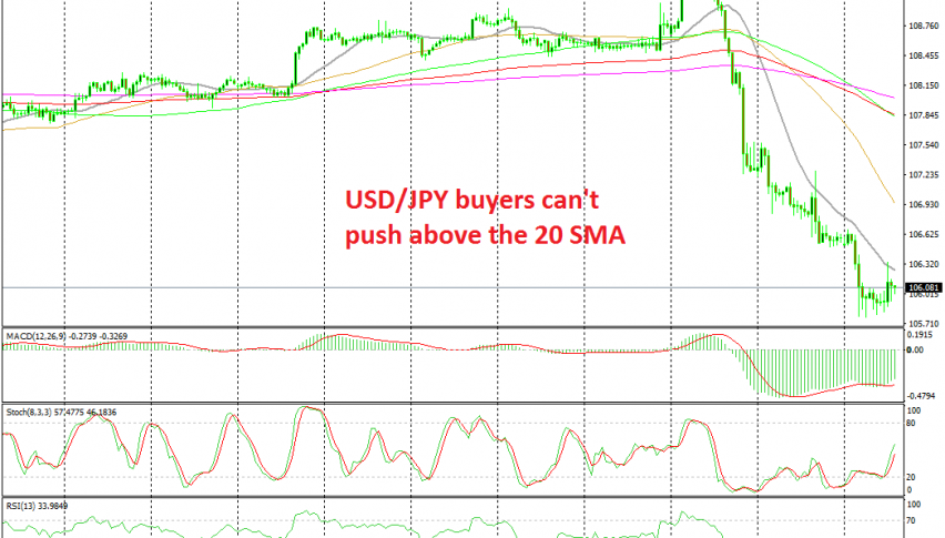The downtrend remains really strong in this pair