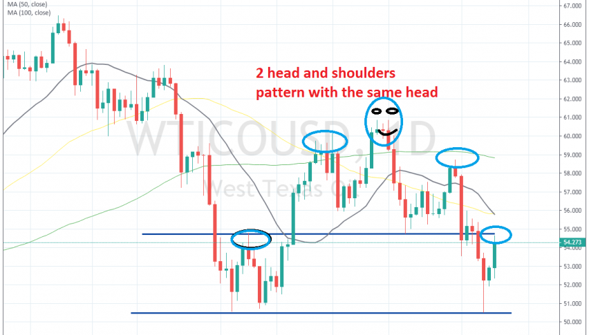US crude Oil should head for $40 according to this pattern