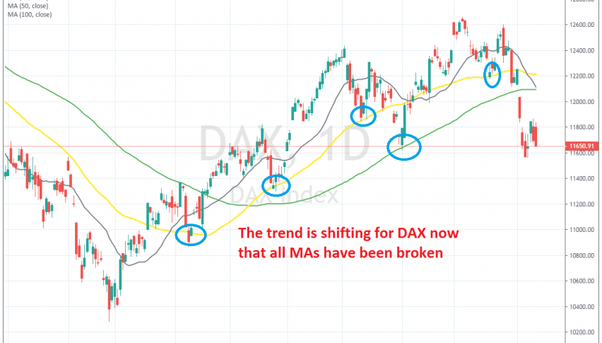 There's no more support for DAX below