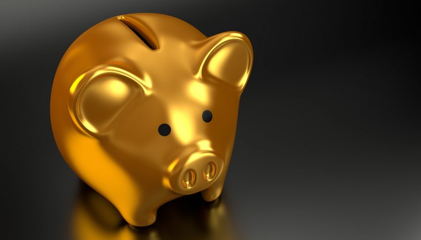 Gold is Bullish