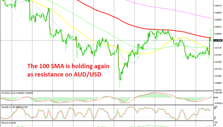 The downtrend should resume now that the retrace higher is complete