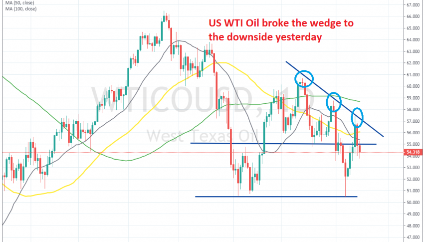 The support at $55 has now been broken