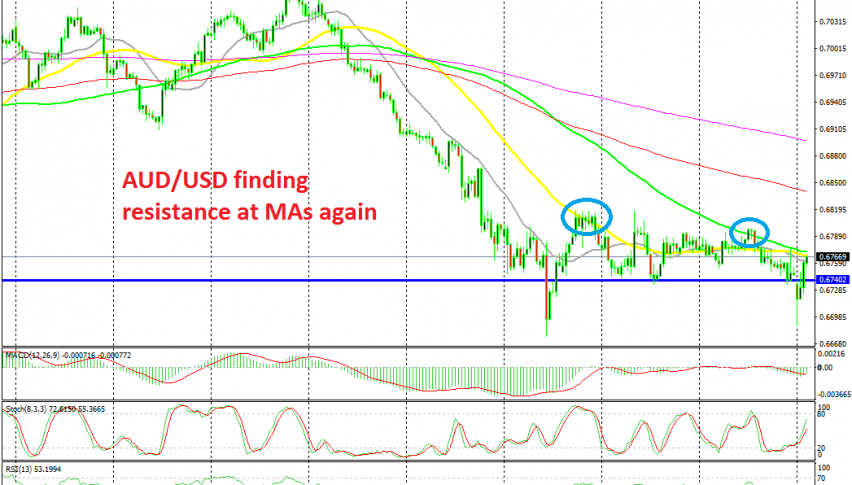 The pullback is almost complete on the H4 chart