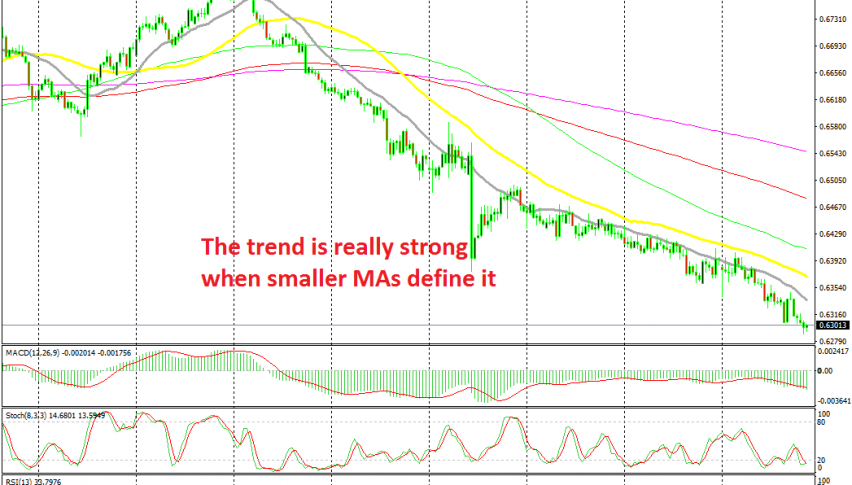 The downtrend doesn't seem to end for NZD/USD