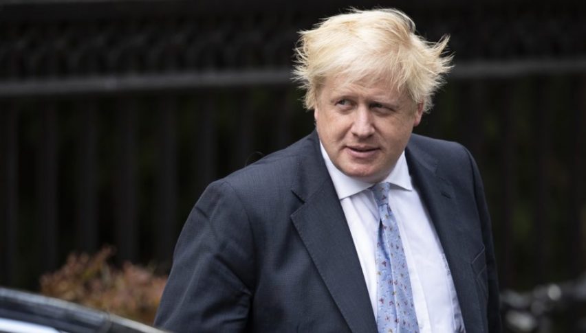 Boris is Back at it