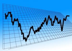 Stock markets