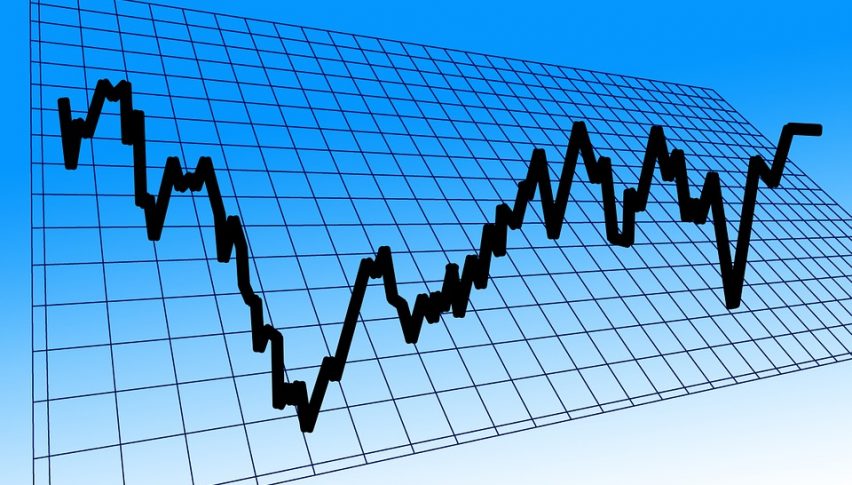 Stock markets