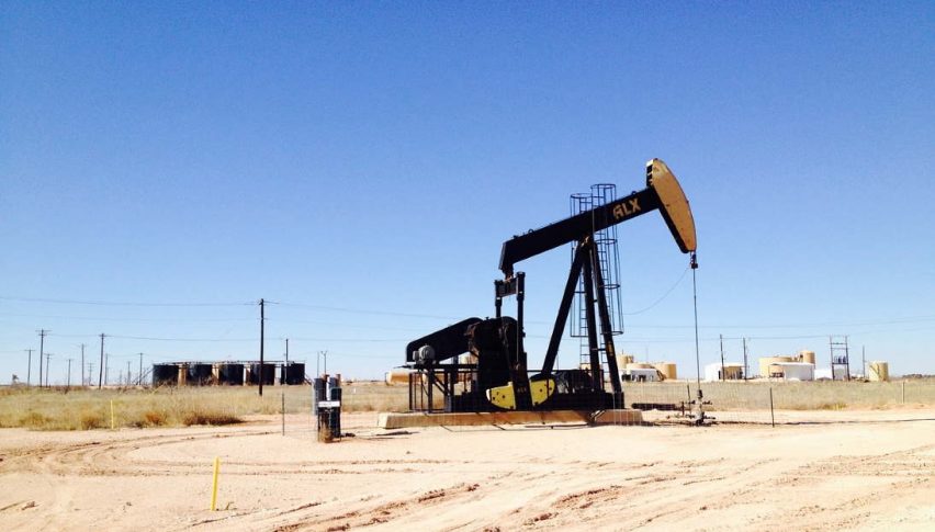 wti crude oil