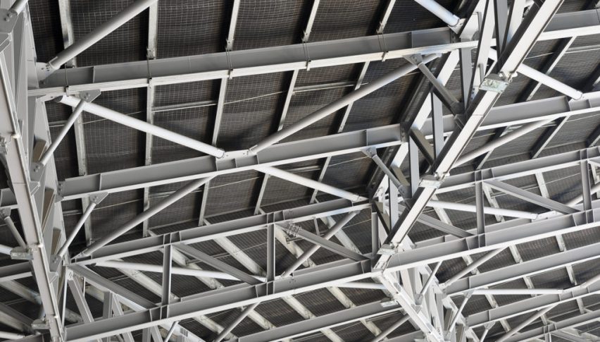 Import duties on structural steel