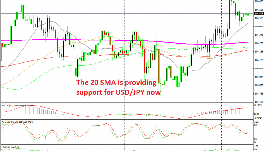 Let's see if USD/JPY will resume the recent bullish trend