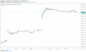 DOW