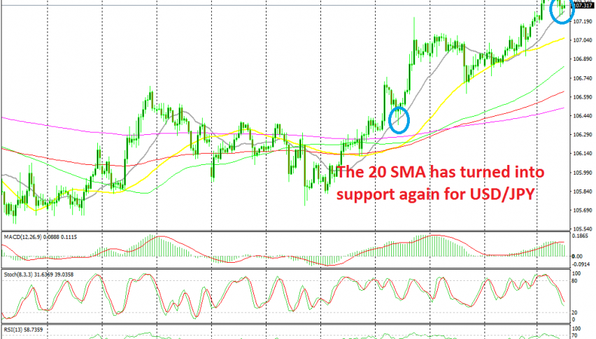The pullback is almost complete now