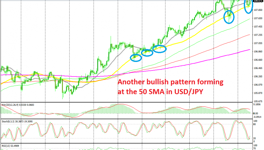USD/JPY is reversing higher as i write