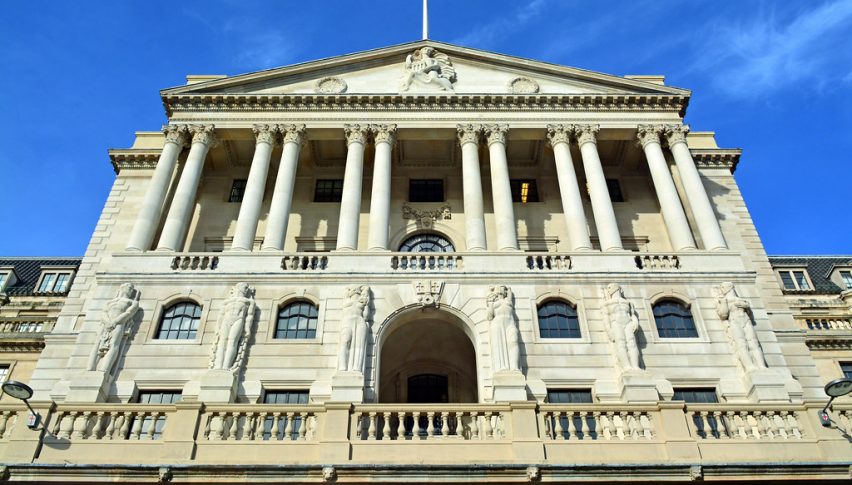 Bank of England (BOE)