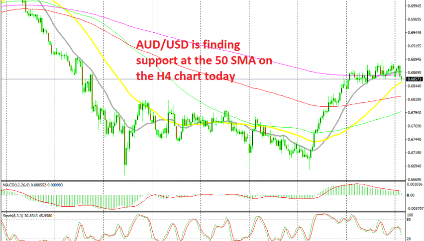 The retrace lower is almost complete