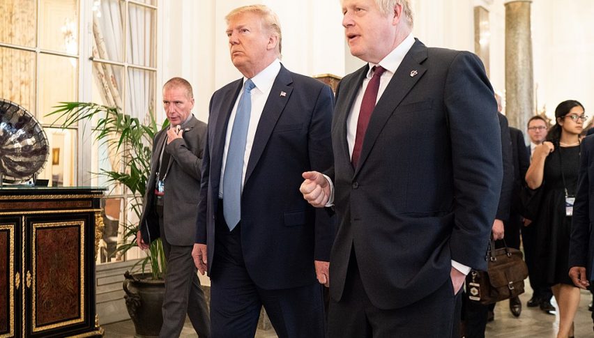 UK-US Free Trade Agreement