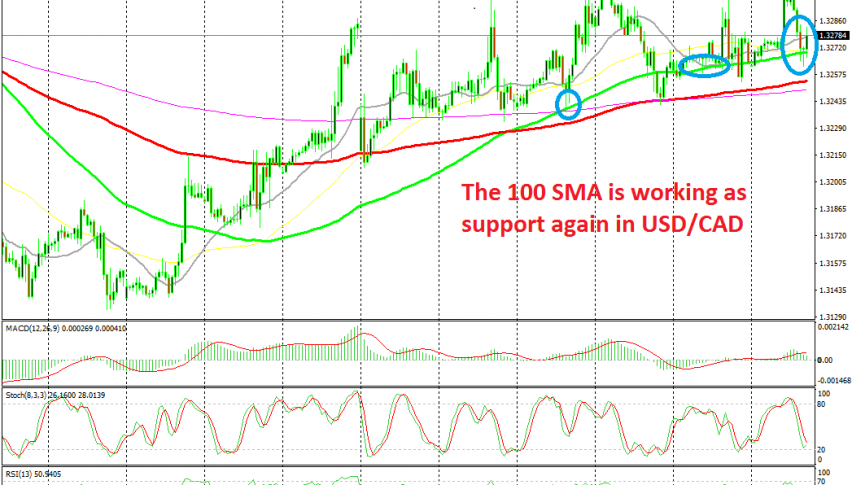 A bullish reversing pattern has formed on the H1 chart